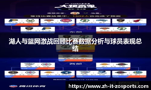 湖人与篮网激战回顾比赛数据分析与球员表现总结