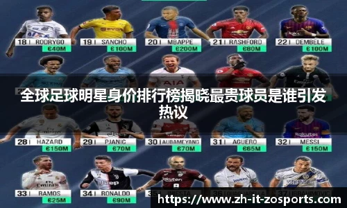 全球足球明星身价排行榜揭晓最贵球员是谁引发热议