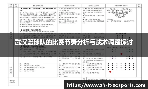 武汉篮球队的比赛节奏分析与战术调整探讨