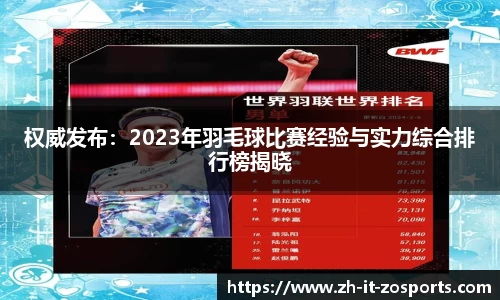 权威发布：2023年羽毛球比赛经验与实力综合排行榜揭晓