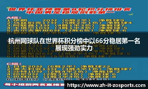杭州网球队在世界杯积分榜中以66分稳居第一名展现强劲实力