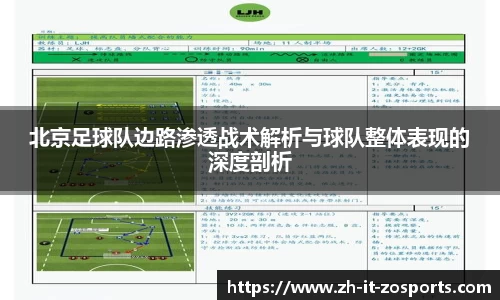 北京足球队边路渗透战术解析与球队整体表现的深度剖析